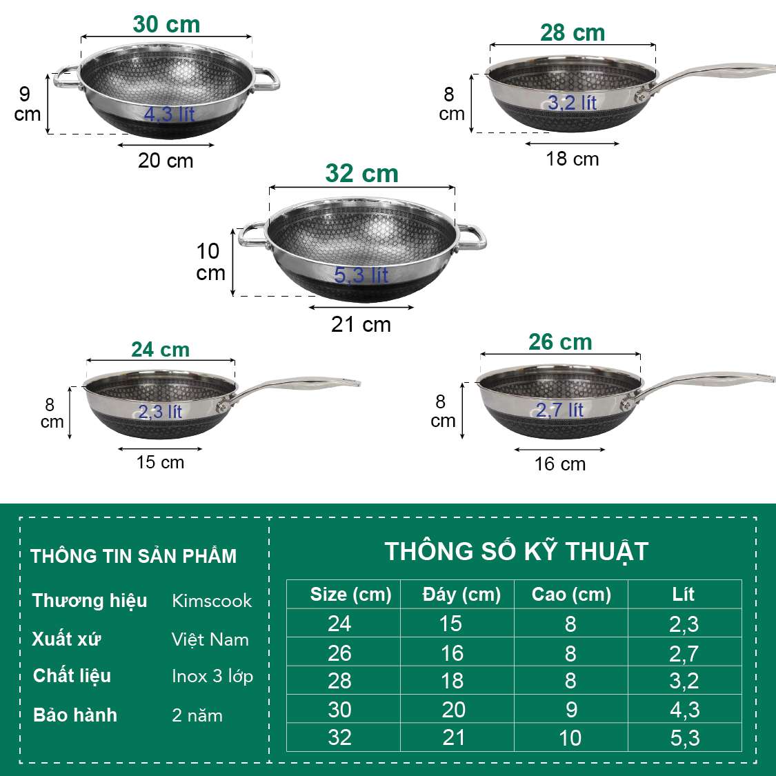 Chảo chống dính 2 mặt sâu lòng inox 304 BLACKCUBE KimsCook dòng noonsong 3 lớp đúc liền đáy liền cào không xước,siêu bền