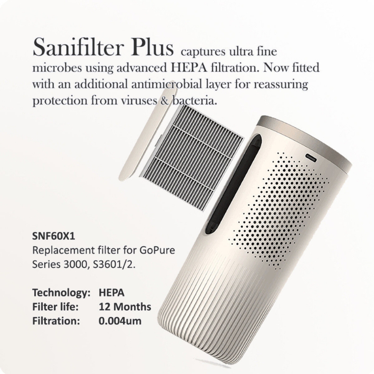 Bộ lọc thay thế Philips GoPure SaniFilter Plus SNF60 cho GoPure Series3000 S3601 S3602 - Hàng nhập khẩu