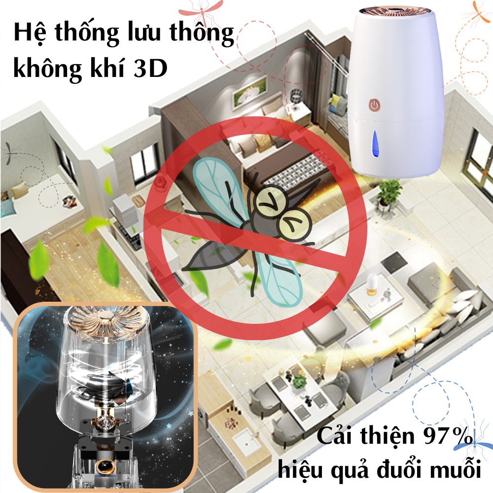 Máy đuổi muỗi bằng tinh dầu BOORUI 05, Thiết kế thông minh hẹn giờ ,khuếch tán nhanh lưu thông không khí , đuổi muỗi hiệu quả an toàn với trẻ nhỏ, chống rò rỉ, tặng kèm tinh dầu đuổi muỗi