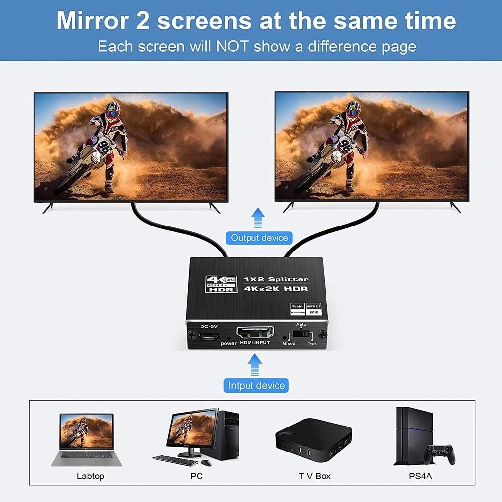 Bộ chia HDMI 1 ra 2, 4 - Splitter HDMI từ 1 PC lên 2, 4 màn hình HDMI cùng lúc - Hồ Phạm CHD