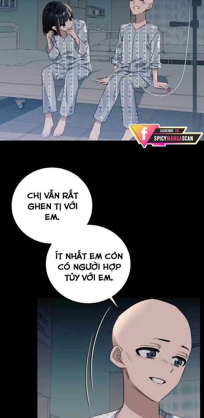 tôi tưởng đó chỉ là tiểu thuyết trọng sinh bình thường chapter 15 44