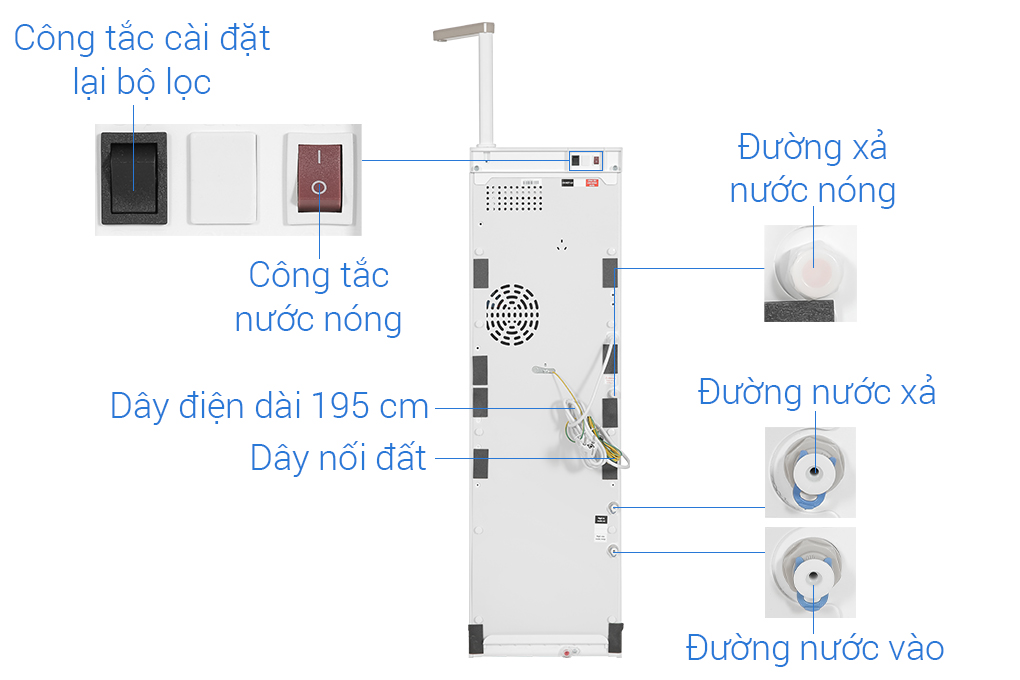 MÁY LỌC NƯỚC RO TOSHIBA PURE TWP-H2396SVN(W)- Hàng chính hãng