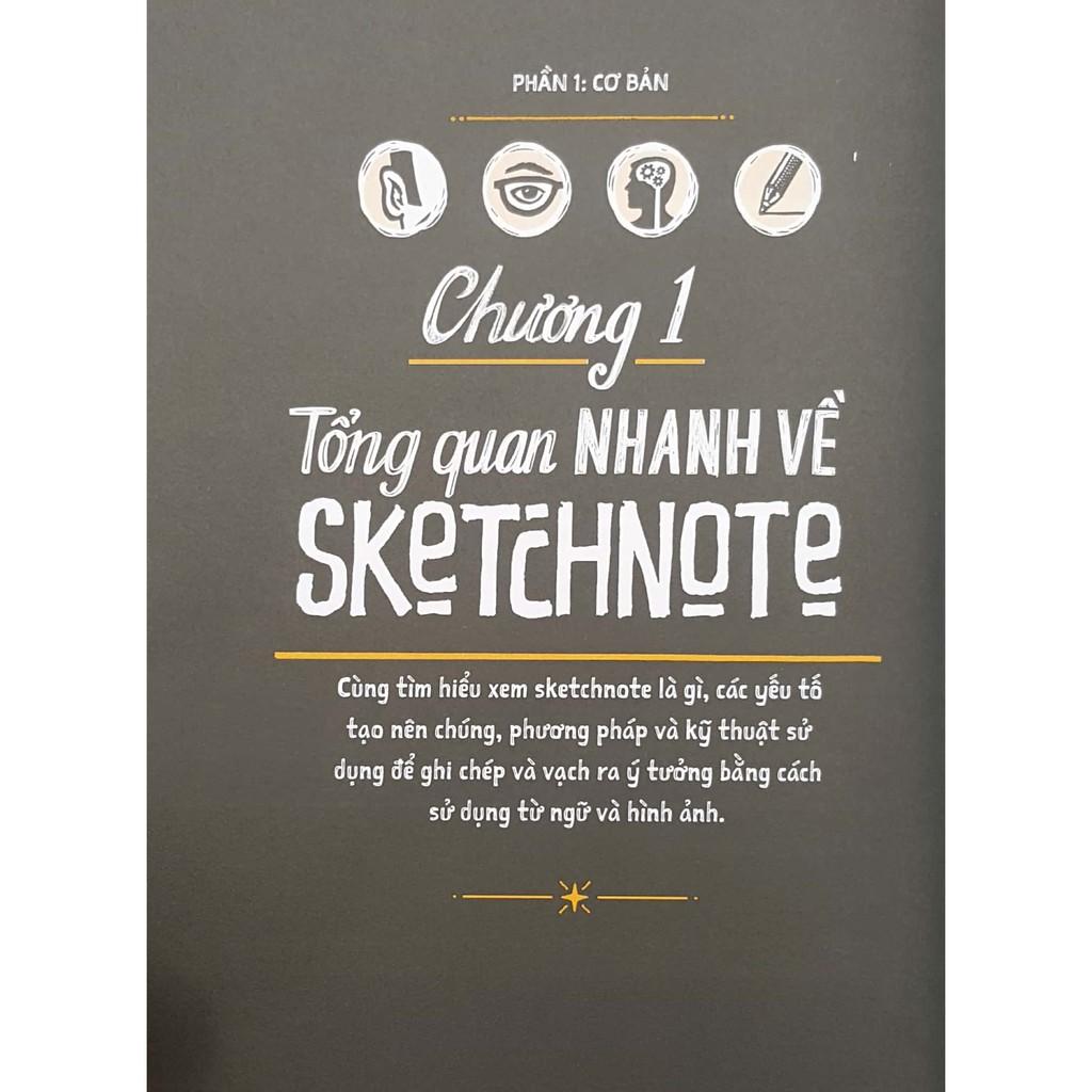 Sketchnote thực hành - Bản Quyền