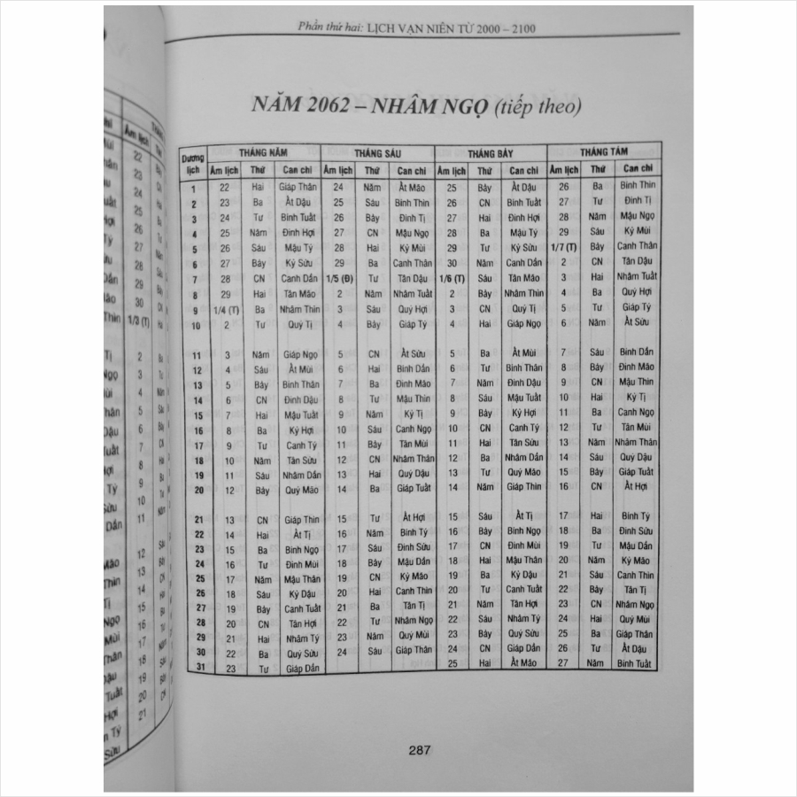 Lịch Vạn Niên Từ Năm 2000 - 2100