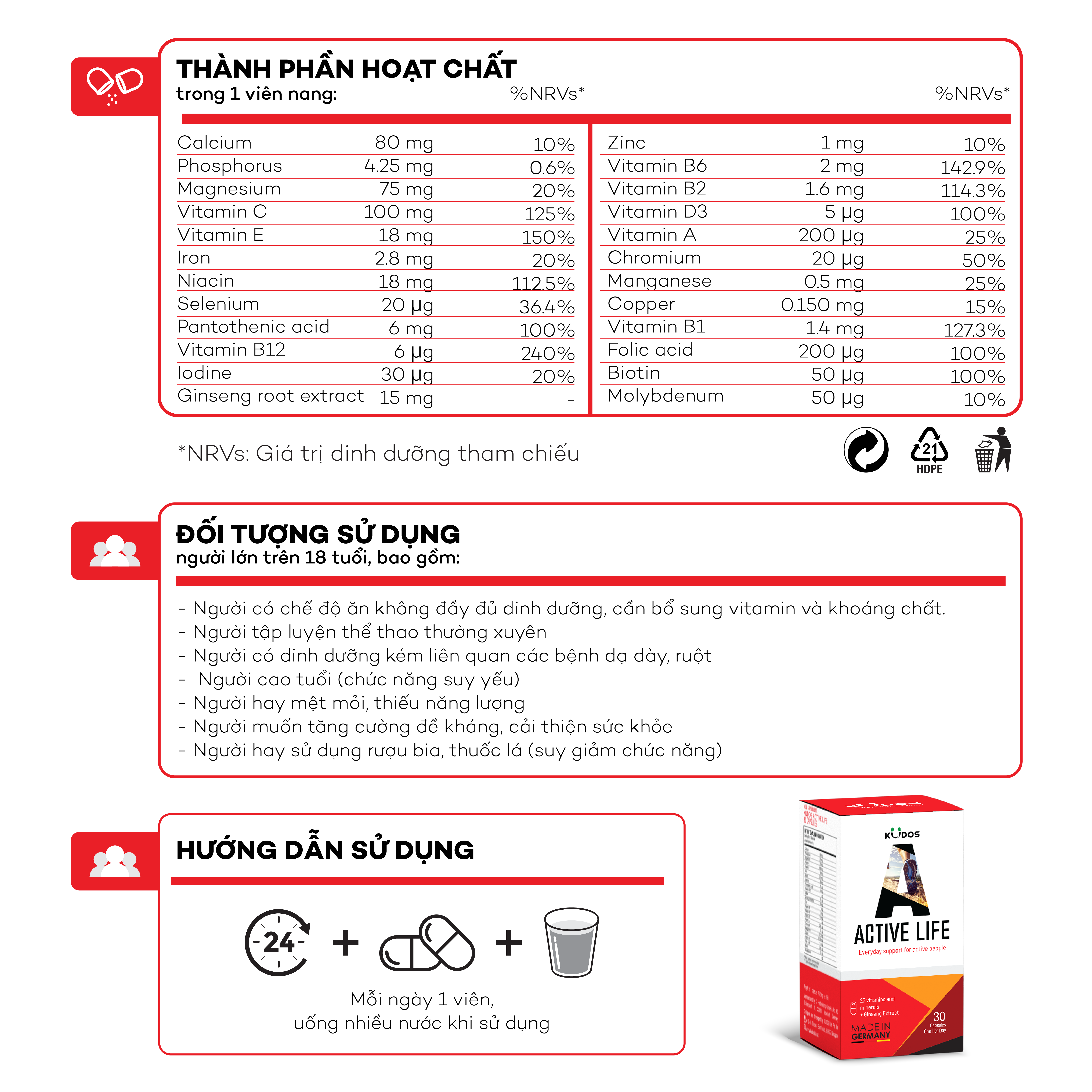 Viên Nang Bổ sung Vitamin và Khoáng Chất Tổng Hợp KUDOS ACTIVE LIFE