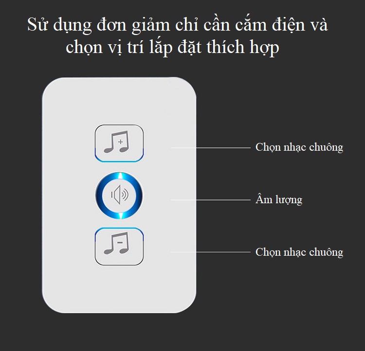 Chuông cửa không dây cắm điện 220V- Tặng kèm 1 đèn ngủ cảm biến ánh sáng (giao màu ngẫu nhiên)