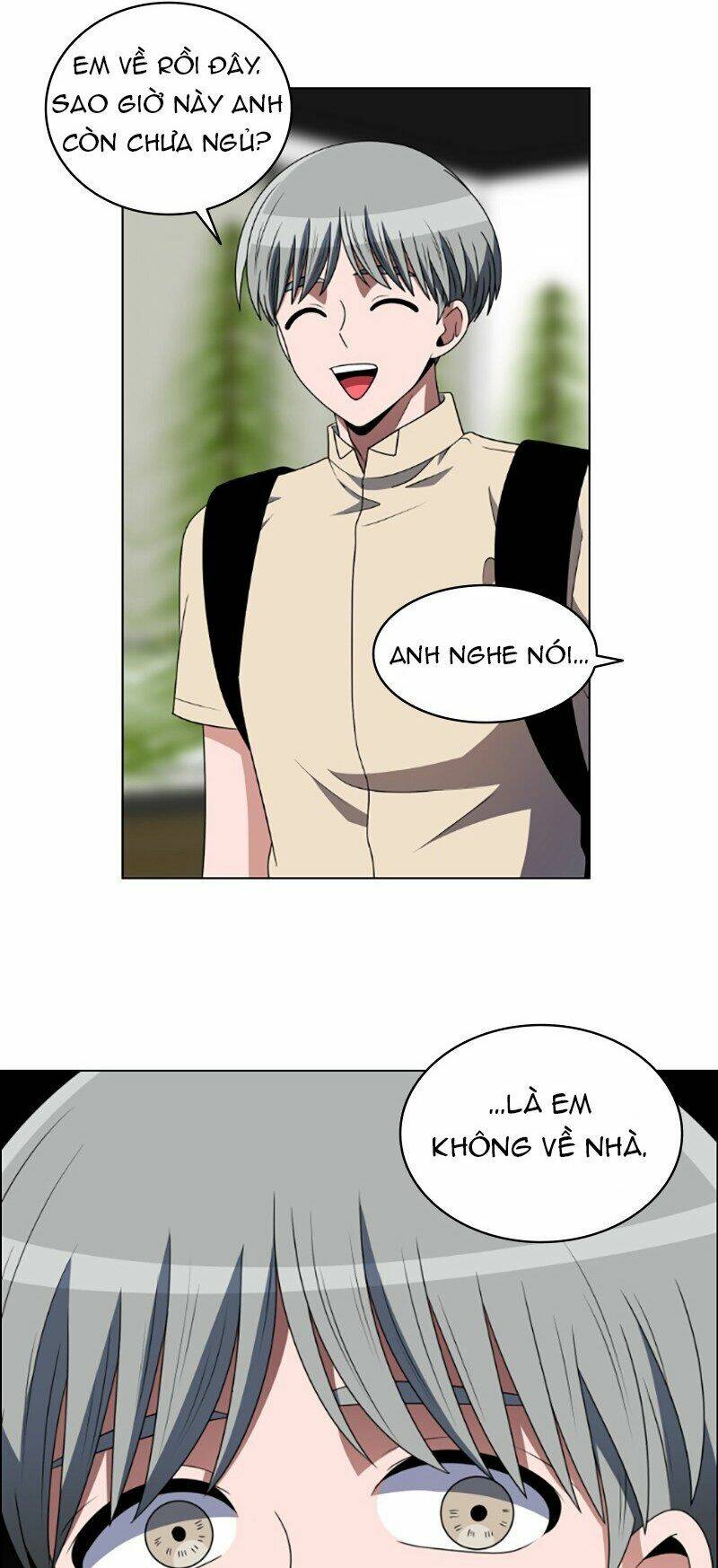 no scope chapter 81 33