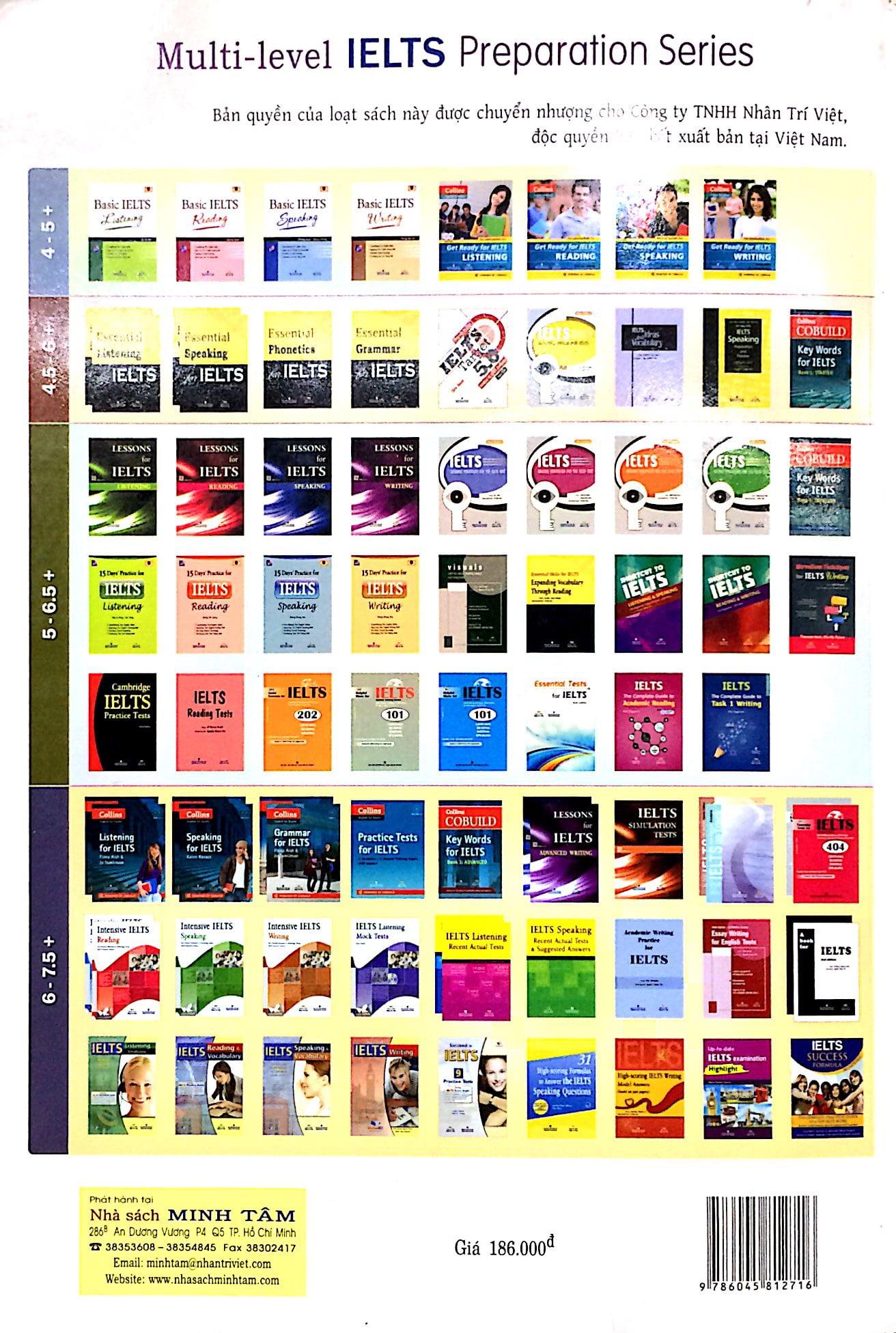 IELTS Reading & Vocabulary