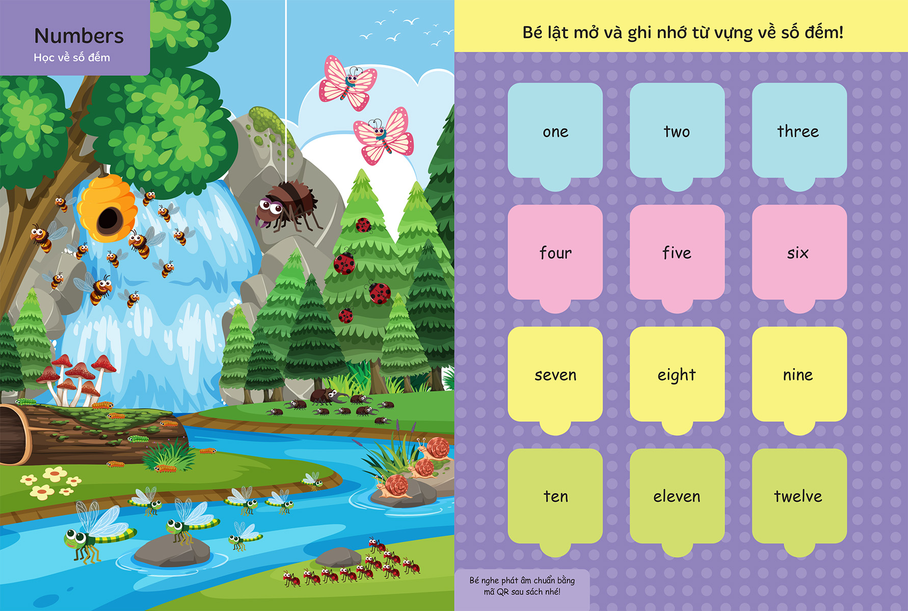 Lật Mở Từ Vựng Tiếng Anh Đầu Tiên Cho Bé - Cuốn 2 _MEGA
