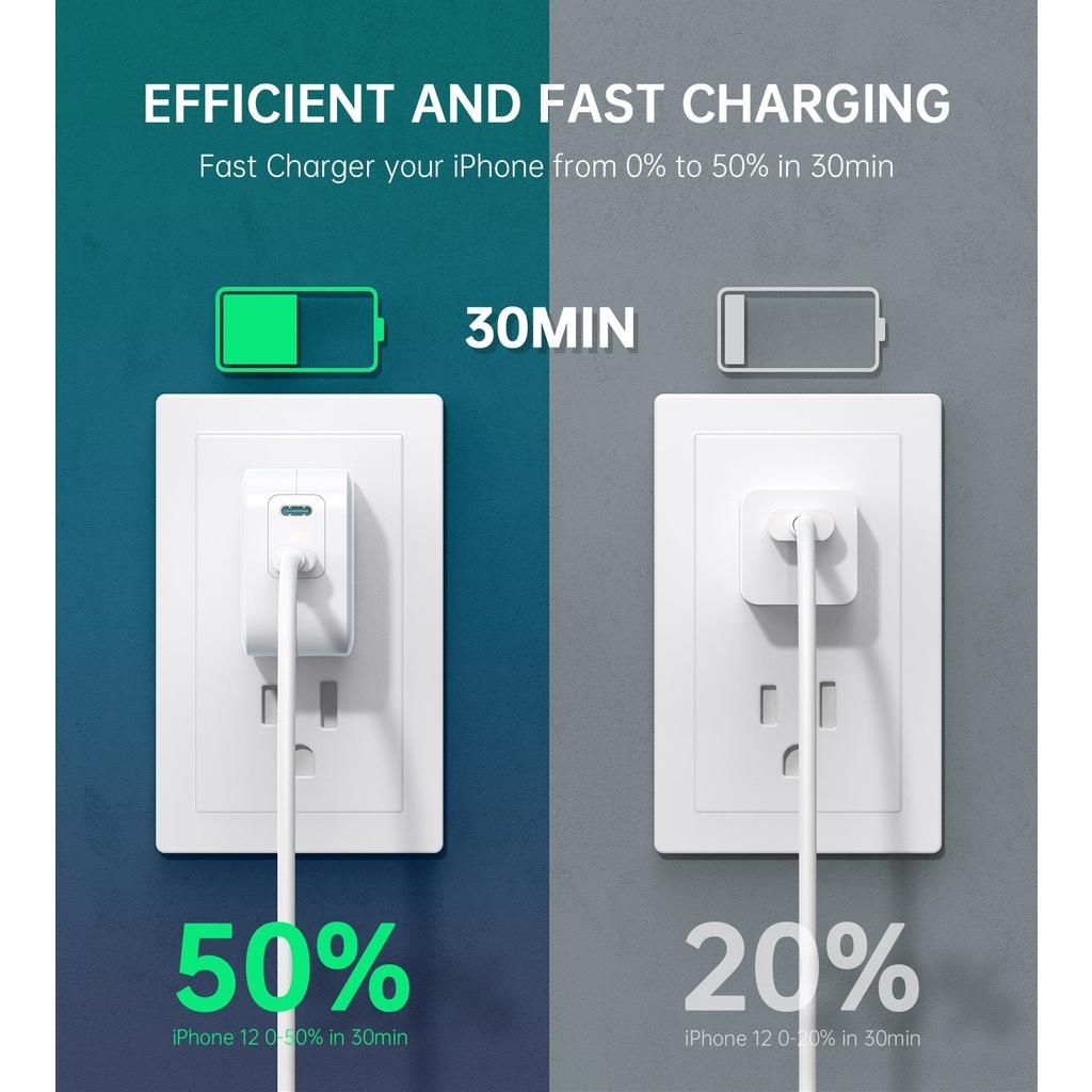 Bộ sạc đầu ra Dual Type-C PD20W Choetech PD6009