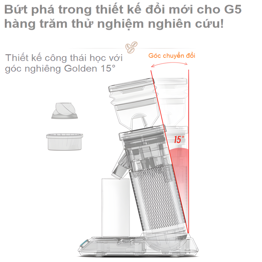 Máy xay cà phê Single Dose HiBREW G5 cao cấp, 36 cấp xay lưỡi cornical burr 48mm chuyên nghiệp, xay cafe siêu mịn - Hàng Nhập Khẩu