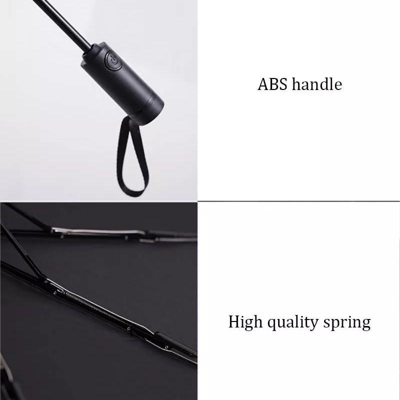 Dù Gấp Tự Động Che Mưa Nắng Xiaomi Mijia WD1