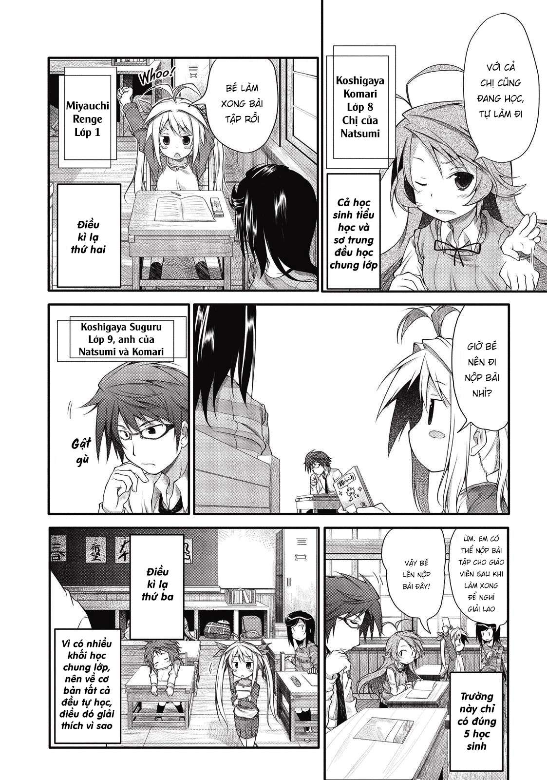 non non biyori chapter 1 2