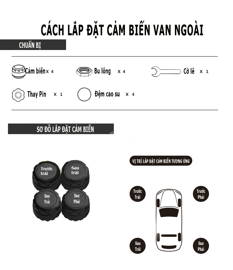 Cảm Biến Áp Suất Lốp Ô Tô Van Ngoài CAR365TMS01 Chính Hãng