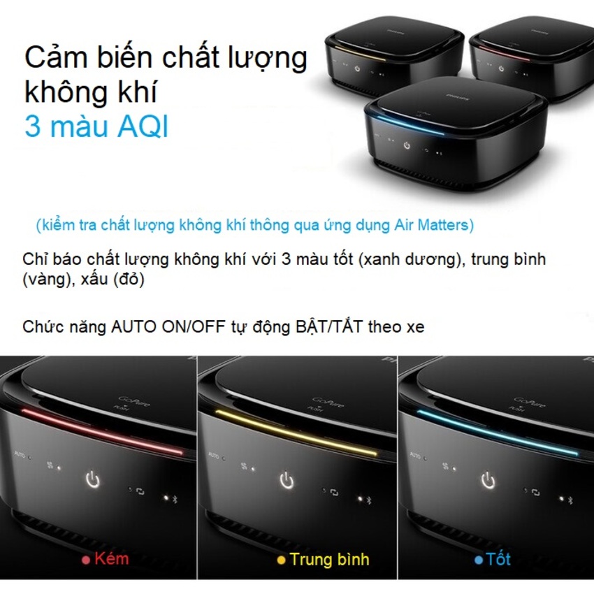 Máy lọc không khí, khử mùi trong xe ô tô cao cấp Philips GP7101 cảm biến chất lượng không khí 3 màu AQI, công suất 3.5W, điều khiển từ xa qua App điện thoại  - Hàng nhập khẩu