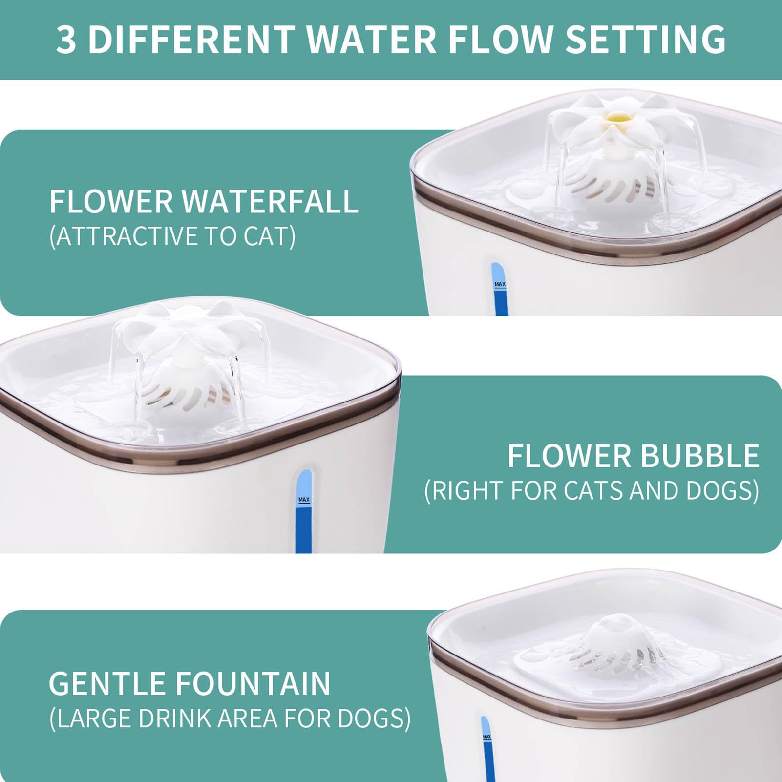 Phân tử lọc nước tự động 2L ABS