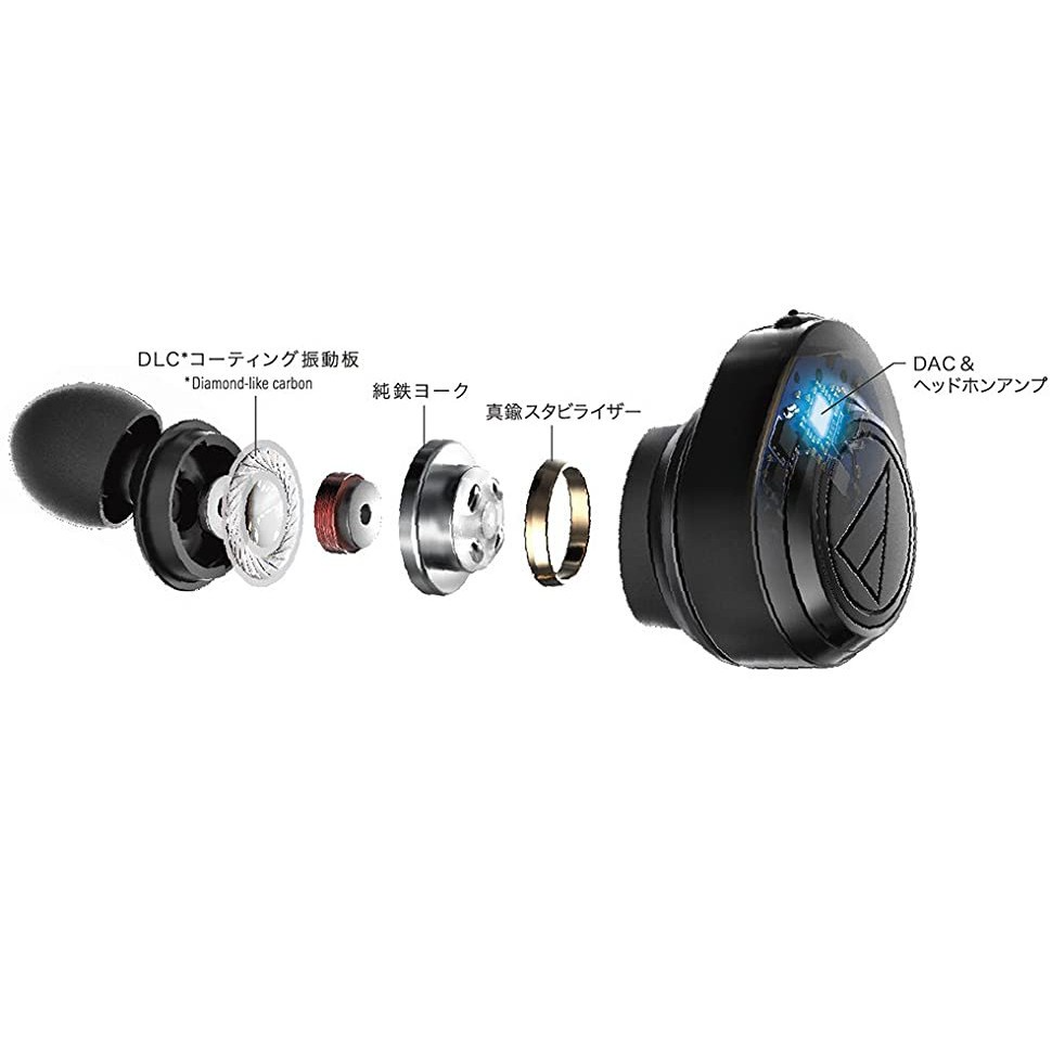 Tai Nghe True-Wireless Audio-Techncia In-ear ATH-CKR7TW - Hàng Chính Hãng