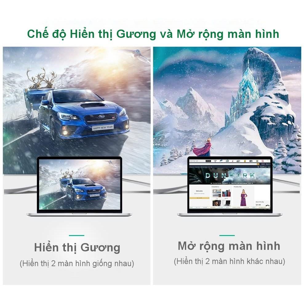 Cáp chuyển đổi USB type C sang VGA dài 25cm UGREEN CM114 40866 - Hàng chính hãng