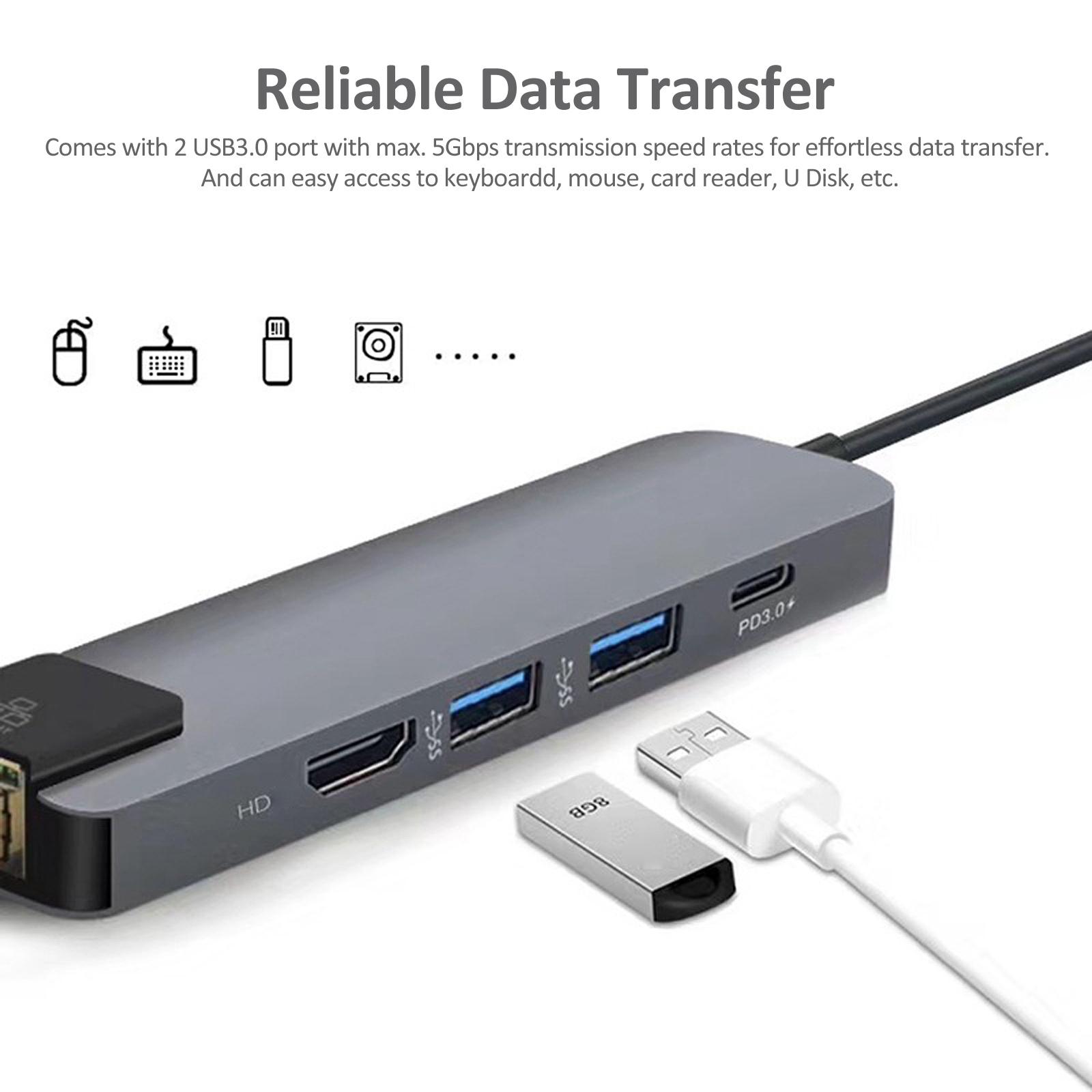 5-IN-1 USB C Hub Type-C Docking Station Multiport Adapter with 4K HD RJ45 Ethernet USB 3.0 PD Charging Port Compatible with MacBook MateBook ChromeBook