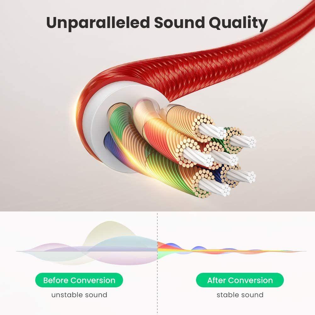 Ugreen UG70506AV153TK màu đỏ chuyển USB type C sang audio 3.5mm truyền âm thanh vỏ nhôm chống nhiễu dài 10cm - HÀNG CHÍNH HÃNG