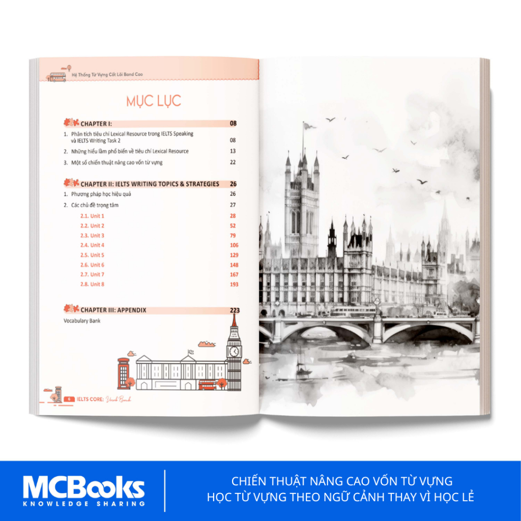 Sách - IELTS CORE: Vocab Bank - Hệ Thống Từ Vựng Cốt Lõi Band Cao