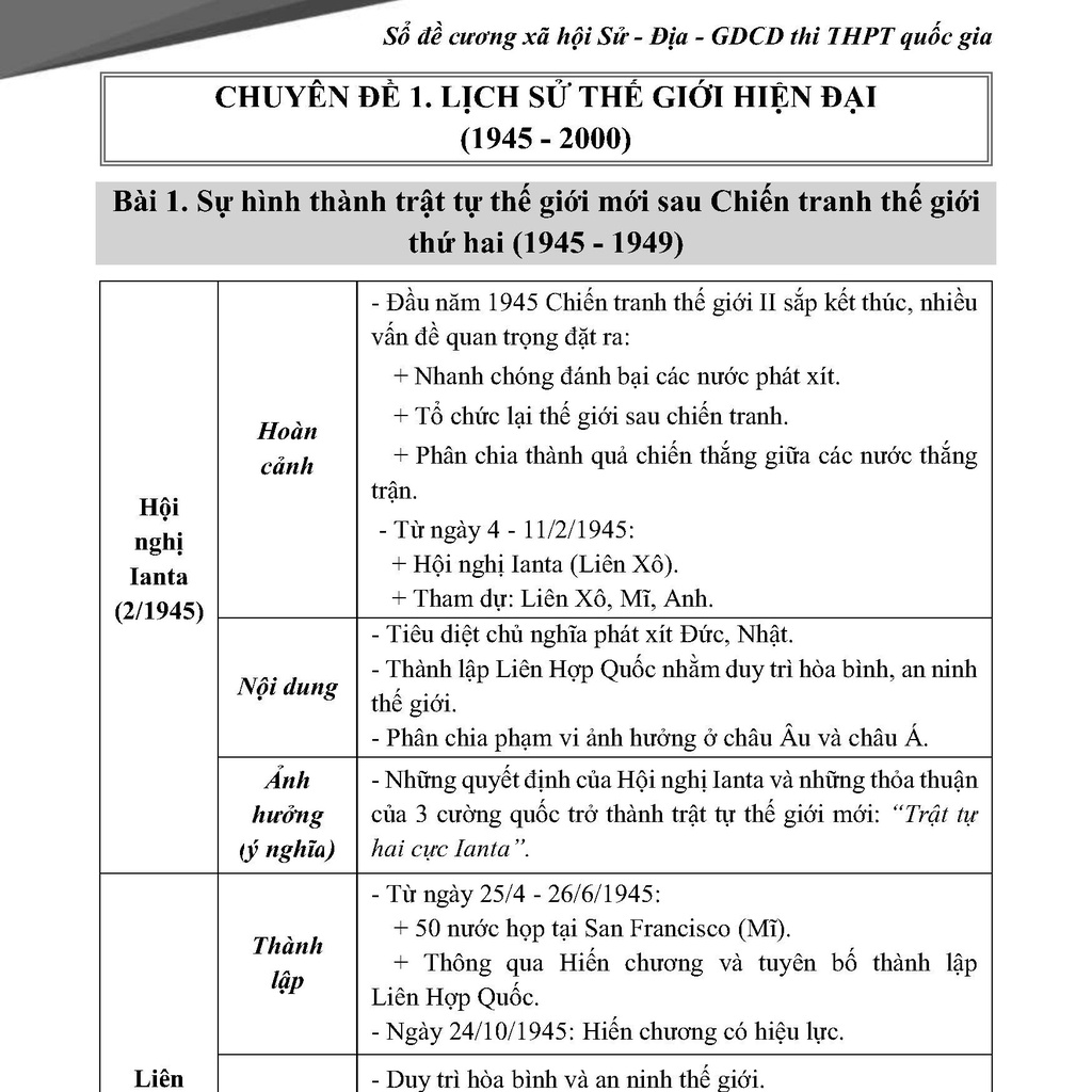 Sách- Sổ Đề Cương Xã Hội Sử Địa GDCD thi THPT Quốc Gia