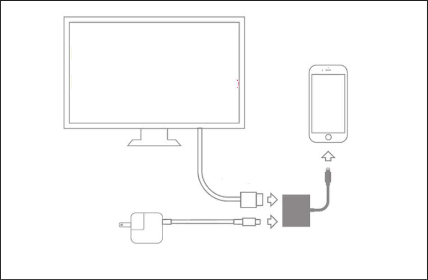 Cáp HDMI cho Iphone, Kết nối máy tính, TV, Có thể sạc pin (Bộ chuyển đổi Iphone sang TV qua HDMI)