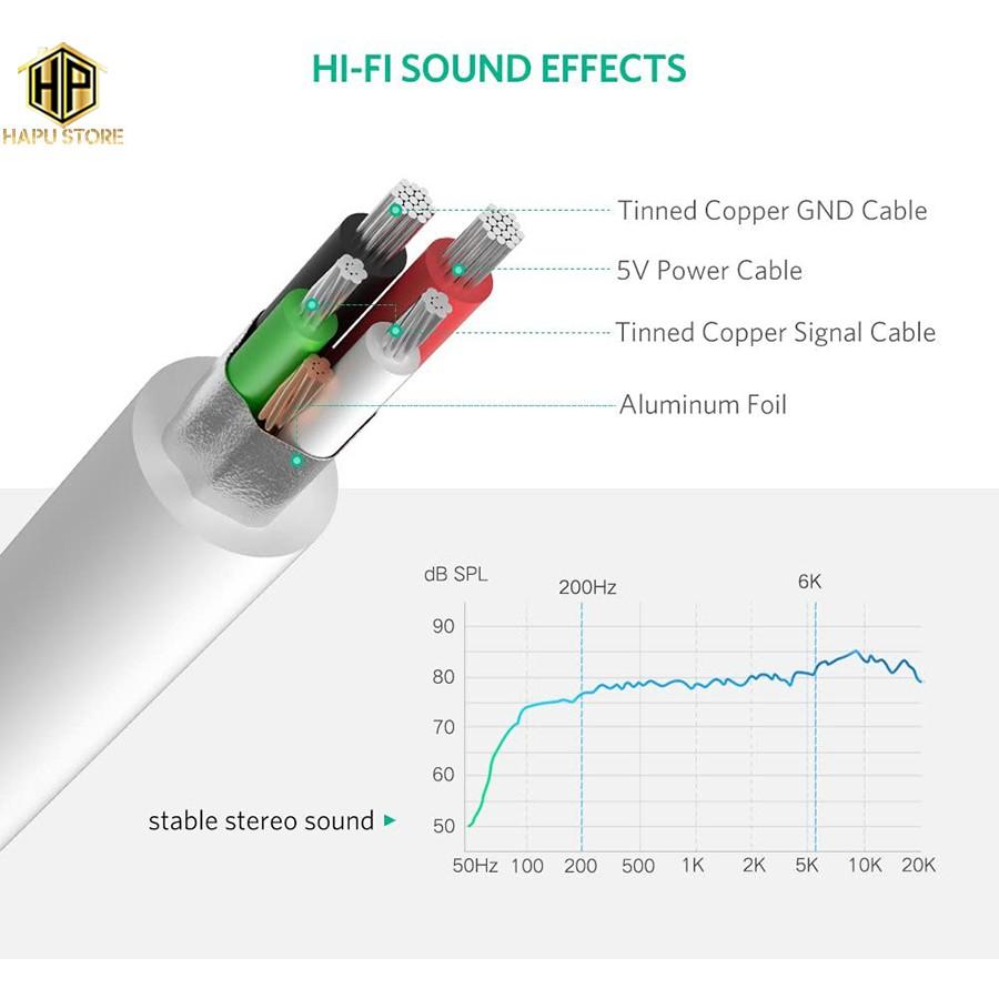 Cáp chuyển USB ra âm thanh Ugreen 30143 hỗ trợ loa và mic chính hãng -Hàng Chính Hãng