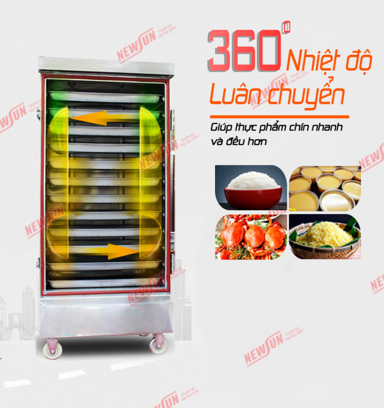 Nhiệt độ luân chuẩn đều cho thực phẩm chín đều, nhanh