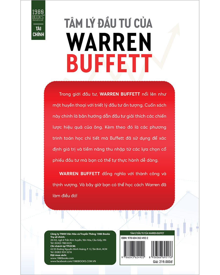 Tâm Lý Đầu Tư Của Warren Buffett