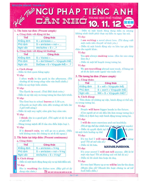 Hình ảnh Sách - kiến thức ngữ pháp tiếng anh cần nhớ 10, 11, 12 (dùng chung cho các bộ sgk hiện hành) (HA)