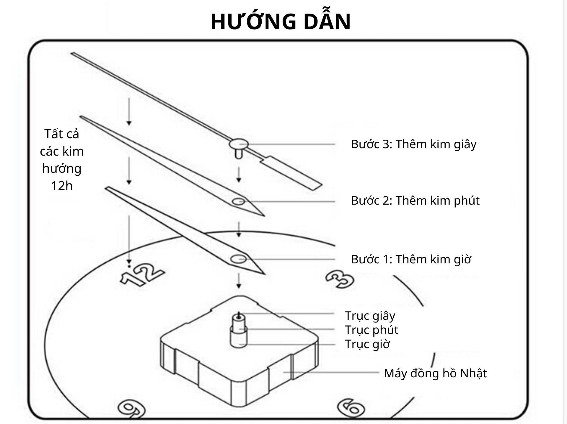 Đồng Hồ Trang Trí Dán Tường 3D Phong Cách Châu Âu Độc Đáo, Máy Kim Trôi Êm Ái