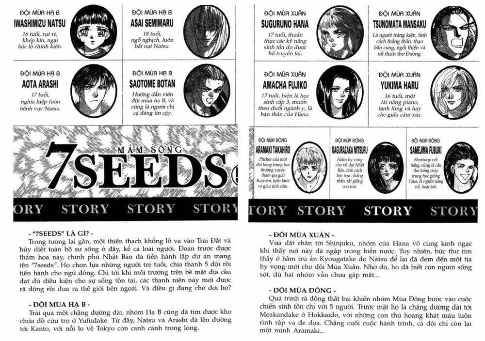 7 mầm sống chapter 20 4