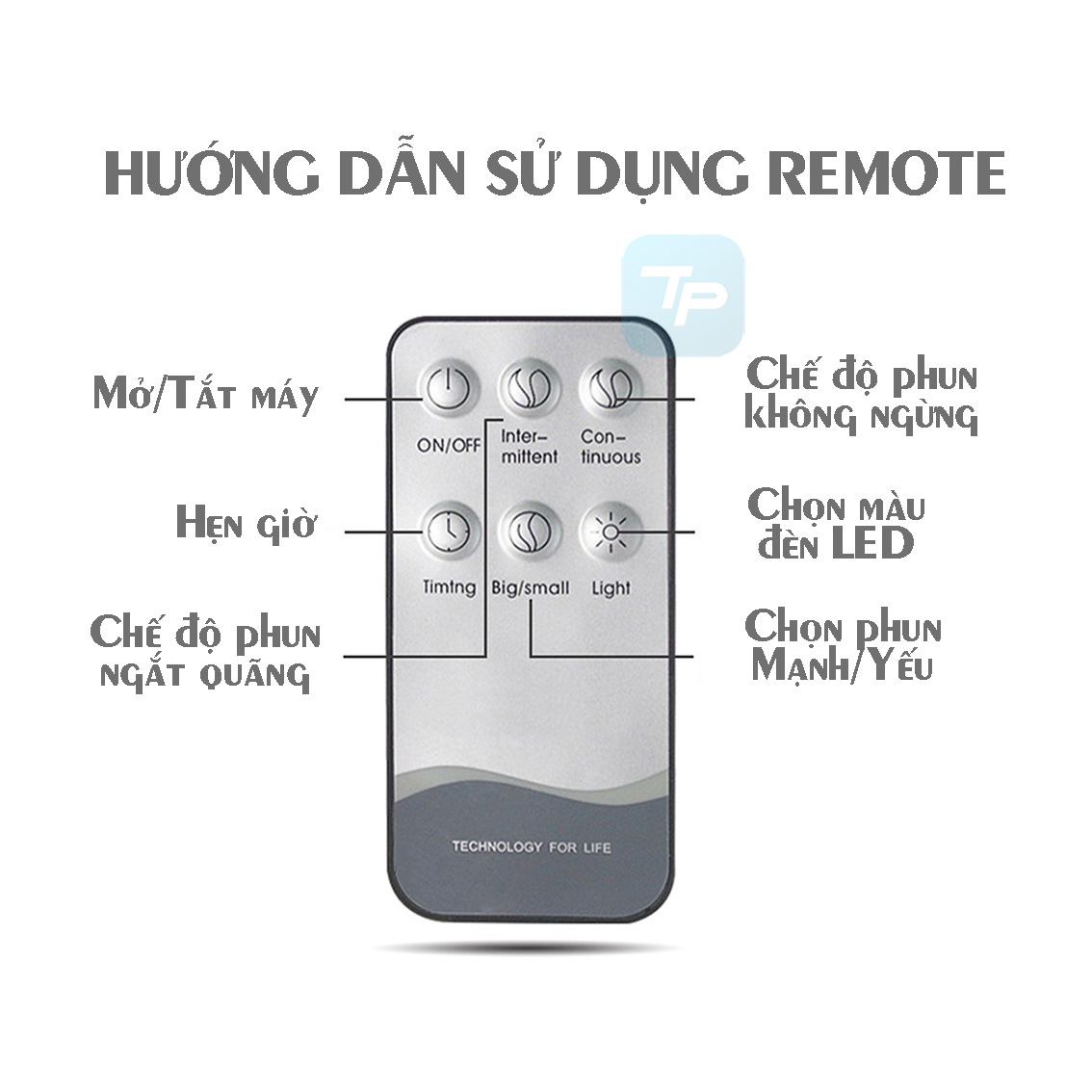 [Size lớn 500ml] Máy Khuếch Tán Tinh Dầu Hình Trụ Plus + TẶNG REMOTE