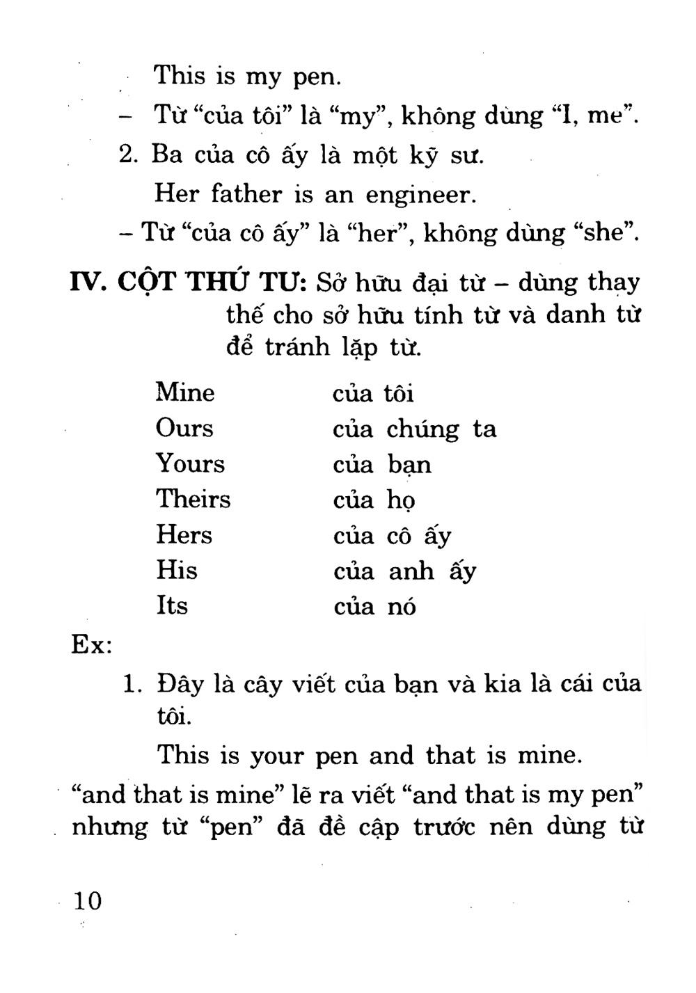 Chìa Khóa Văn Phạm Tiếng Anh (Sách Bỏ Túi)