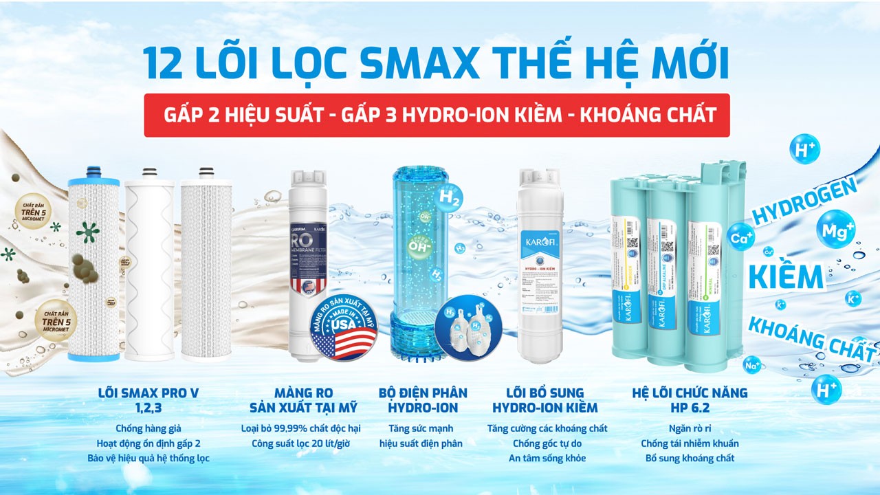 Máy lọc nước Hydro-ion kiềm nóng lạnh 12 lõi Karofi S86, Điện phân trực tiếp, Giao trước lắp sau miễn phí Bảo hành 3 năm - Hàng chính hãng