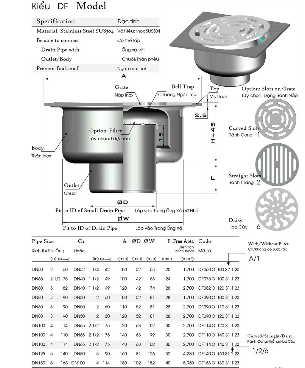 Phễu thoát nước sàn nhà tắm ngăn mùi hôi, toàn bộ inox sus304 cao cấp - HÀNG CHẤT BAO ĐỔI TRẢ