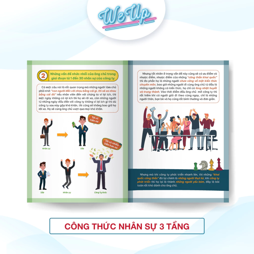 Combo 3 sách: Quản trị nhân sự 3 tầng, Công thức tuyển dụng tìm trúng nhân tài và 20 Bài học quản trị