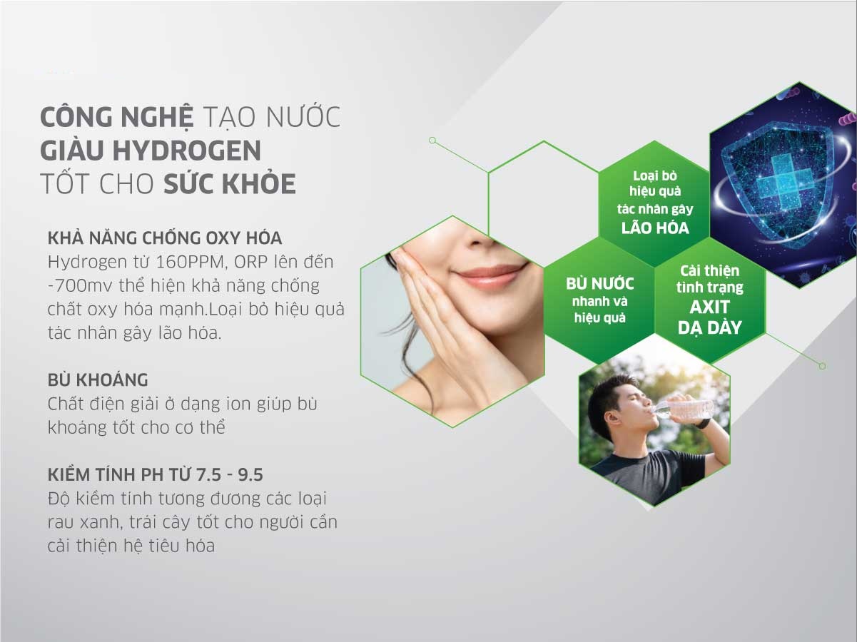 Máy Lọc Nước Hydrogen Slim Nóng Lạnh KG10A7S - Hàng Chính Hãng