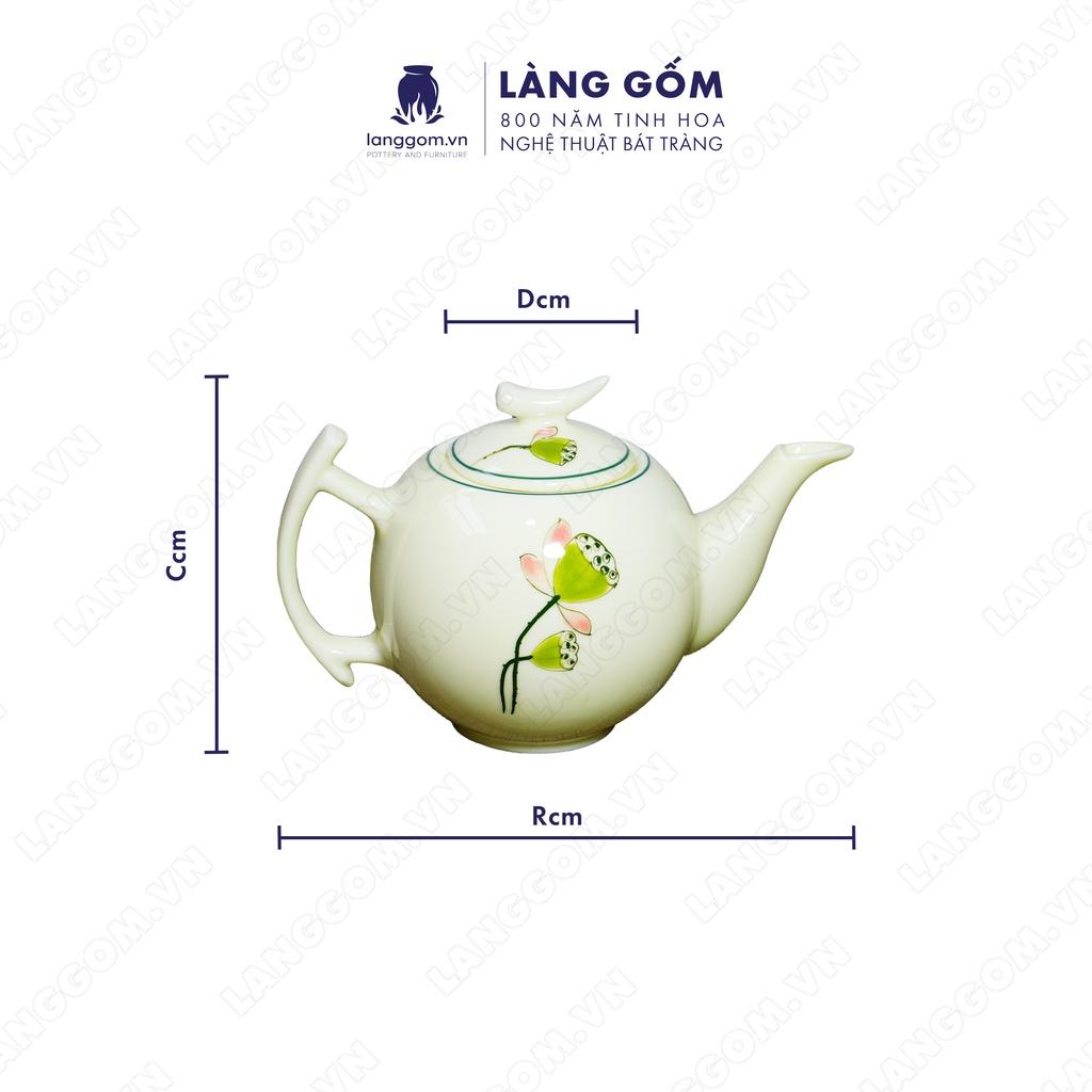 Bộ ấm chén bưởi cành + vẽ đài sen - Gốm sứ Bát Tràng - Làng Gốm