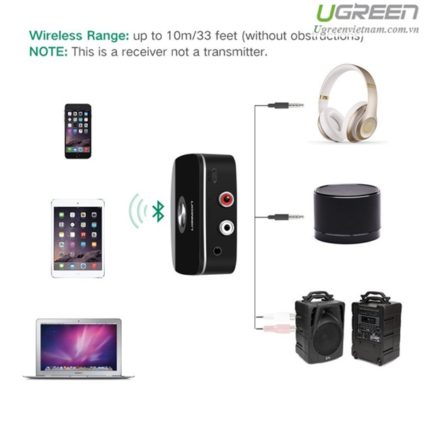 Wireless Bluetooth 4.1 Receiver Audio Adapter Ugreen 30445-Hàng Chính Hãng