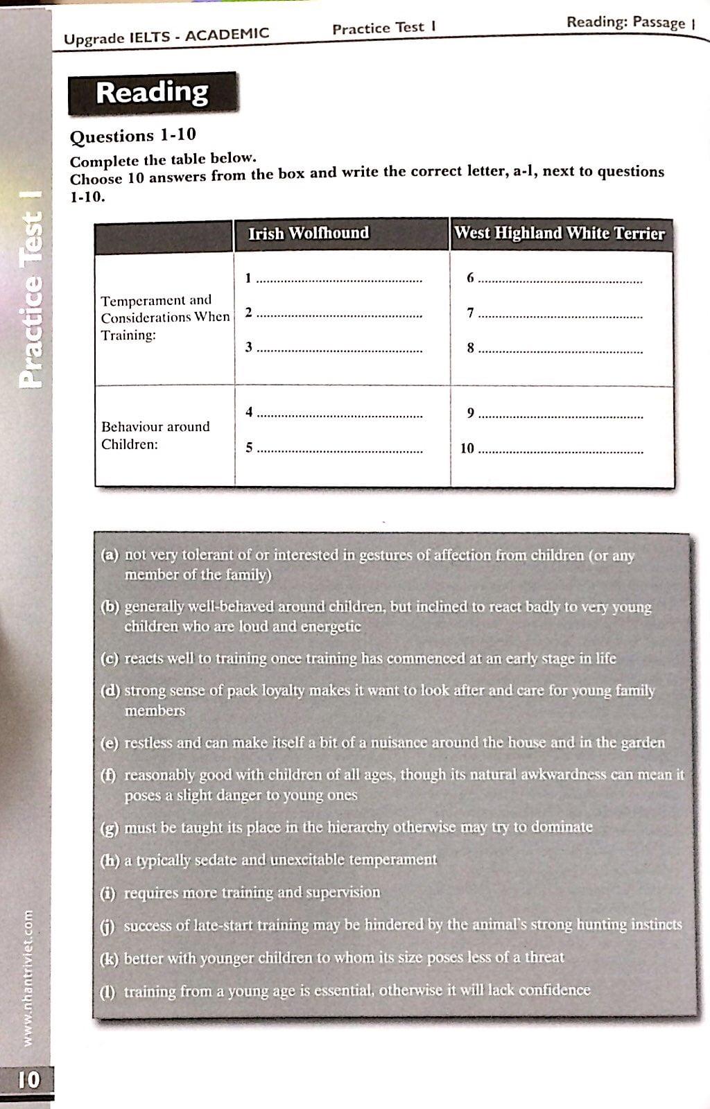 Upgrade IELTS: 6 Practice Tests (Kèm CD)