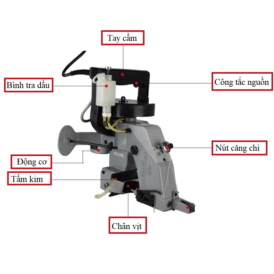 MÁY MAY BAO CẦM TAY NEWLONG NP-7A KÈM 5 ỐNG CHỈ MAY.