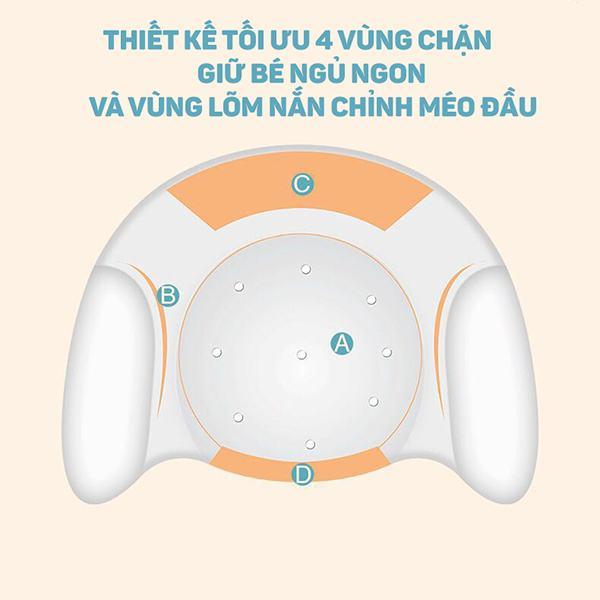 Gối cao su chống méo, bẹp đầu cho bé