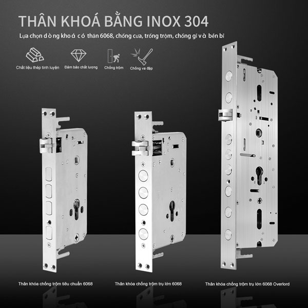 Khóa điện tử thông minh khóa nhận diện khuôn mặt PASINI PS02CG60A (Đen) PS03CS60A (Bạc) với 7 phương thức mở khóa nhận diện khuôn mặt, vân tay, thẻ từ, mật khẩu