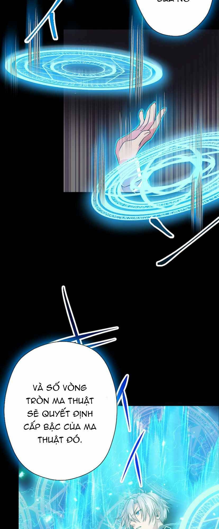 Đại Hiền Nhân Ma Thuật Cấp 99990000 chapter 0 82