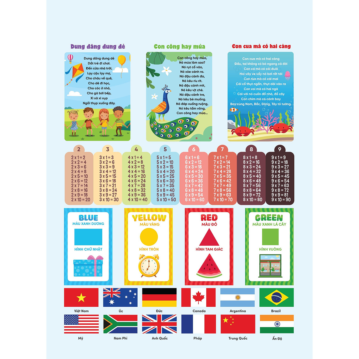 Sách Bảng âm thanh về động vật