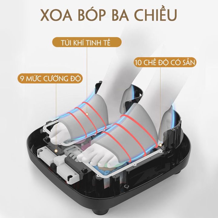 Máy Massage Chân Cao Cấp Con Lăn Xoay 3D, 4 Túi Khí Trước Và Sau Với Phương Pháp Bấm Huyệt 28 Điểm, Bồn Ngâm Chân Massage Tự Động Làm Nóng