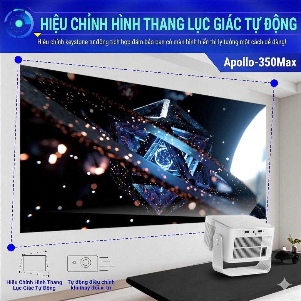 Máy Chiếu Thông Minh APOLLO 350MAX Full HD 1080P – Android 14, WIFI 6, Hỗ Trợ 4K/8K- Tự nhận dạng màn chiếu - Hàng nhập khẩu