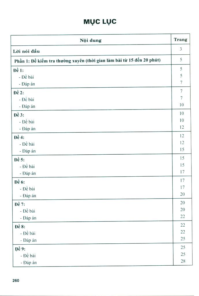 Ôn Tập-Kiểm Tra Nâng Cao Và Phát Triển Năng Lực Ngữ Văn 8 - Tập 2